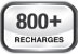 800+ Recharges